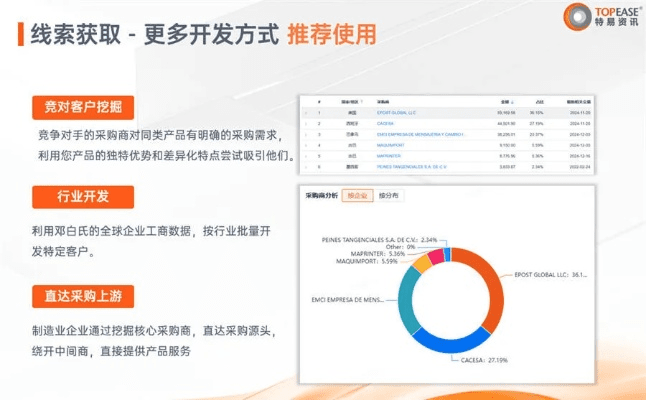 鬼铠新版本,深层执行数据策略 定制版_v2.461