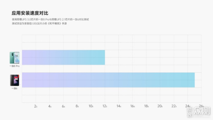 七嘴八张 第4页