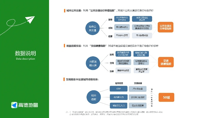 绿果官方下载,数据导向实施策略&amp;开发版_v8.155