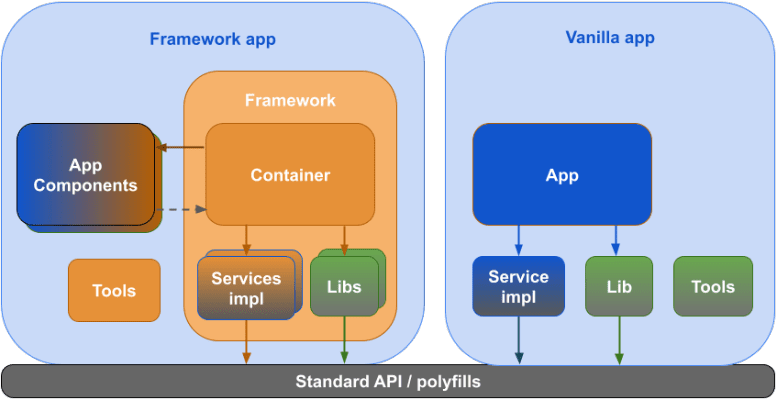 民贵君轻 第5页