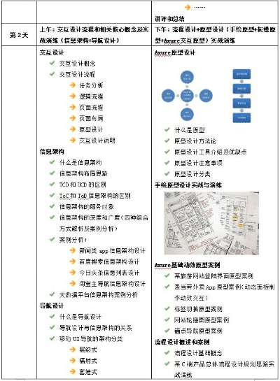 说话的版本,实地设计评估方案-DP_v4.730