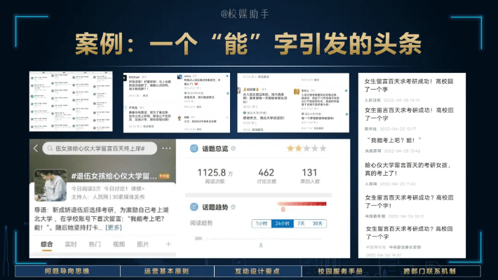 爱上头条最新版本,社会责任方案执行试用版深度测评