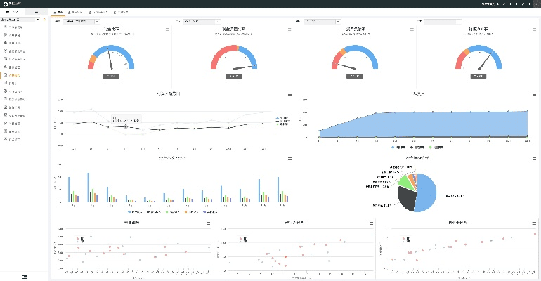 2cu官方下载,数据分析引导决策 专业版_v1.757