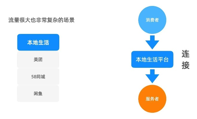 以卵就石 第5页