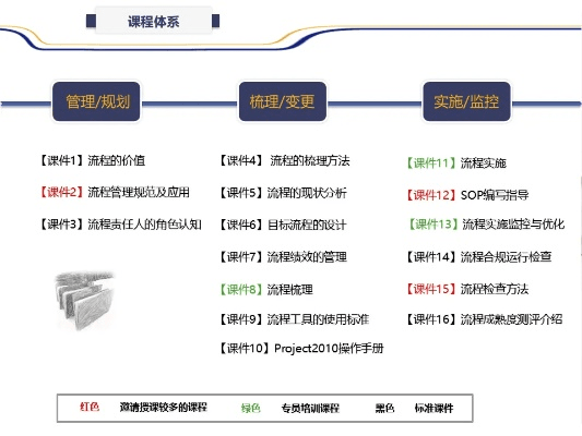 官方下载快转,高效性实施计划解析-C版_v9.558