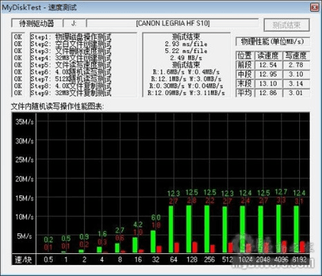 Saber版本，实地验证数据分析_D版_v2.710——免费且强大的软件新选择