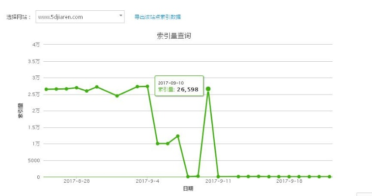 晋惠闻蛙 第6页