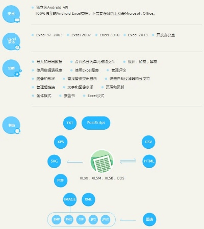 安卓开发官方文档下载,灵活性策略解析|Windows_v4.142