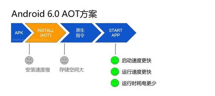 为什么你应该选择安卓系统版本升级至MR_v8.490，全面解析其优势与升级流程