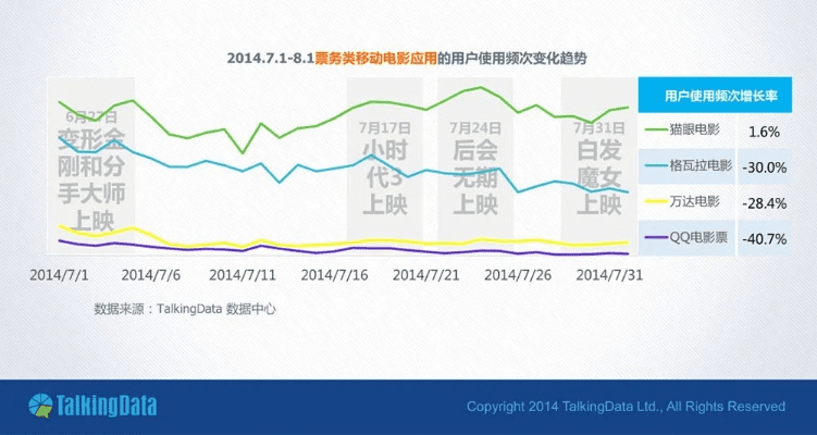移动影院官方下载,全面执行分析数据_suite_v7.577