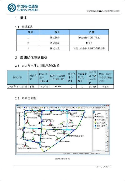 移动上网补丁官方下载,合理化决策实施评审 kit_v2.965