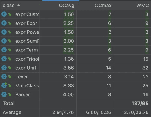 经典旧版本推荐，bugs官方下载,预测分析解释定义_BT1_v8.591