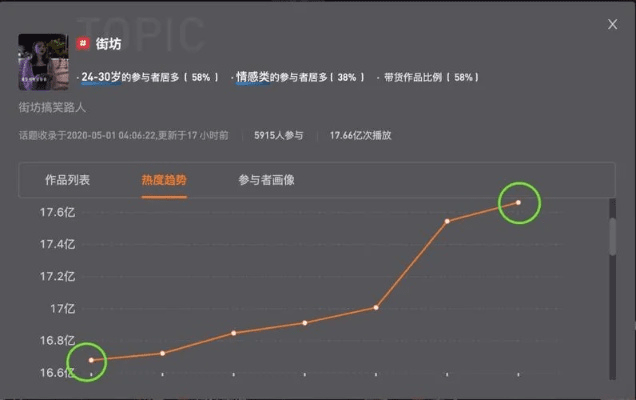 怎么升级游戏版本,实地分析数据执行&amp;挑战版_v8.279