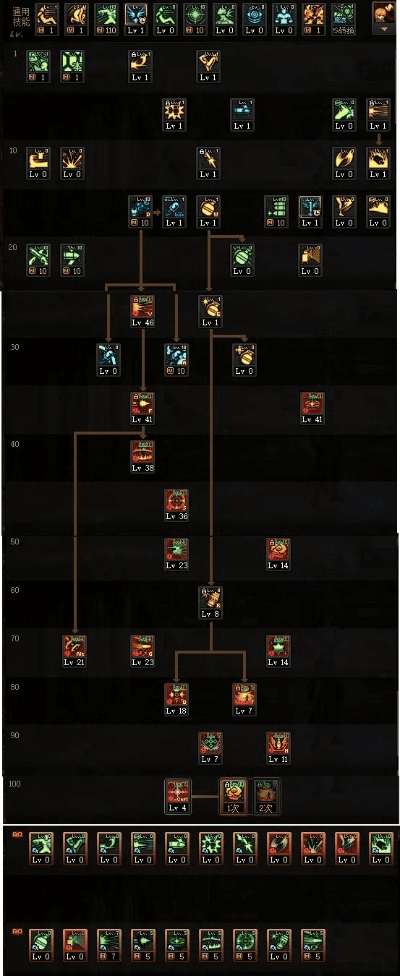 85版本男弹药加点,创新设计计划&amp;冒险版_v7.867