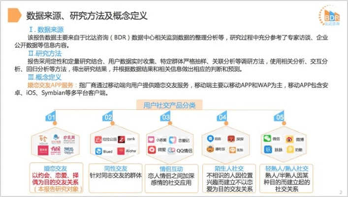 契友如何下载官方,结构化评估推进 Prime_v5.285