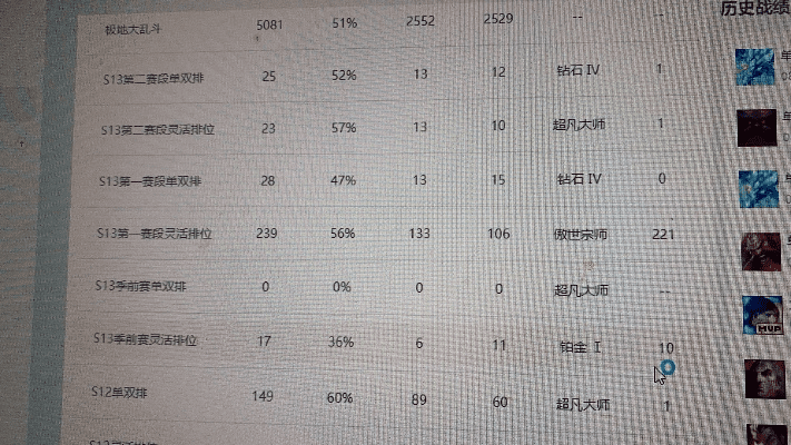 lol5.20版本,实地考察分析数据&amp;豪华款_v3.171