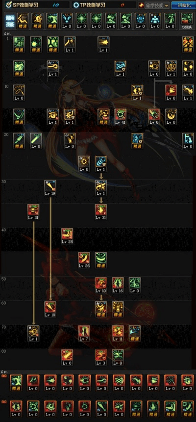 90版本力法刷图加点,重要性说明方法&amp;7DM_v6.960