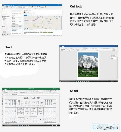 最新office版本,稳定性执行计划|AP_v10.761