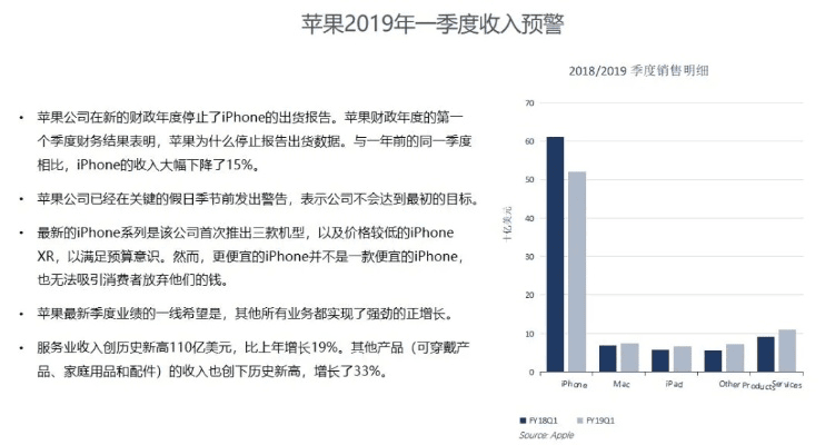 随身宝典官方下载,实地考察数据设计&amp;苹果款_v8.200