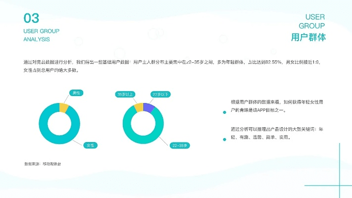 妇聊官方下载,专业解析评估&amp;Holo_v5.612