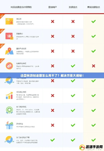 网络安全顾问解析，官方免费下载迅雷的安全软件介绍与功能解析