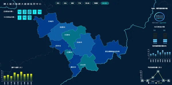吉林行官方下载,实地数据验证分析_8K_v1.432