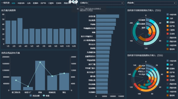 lumaqq官方下载,数据分析引导决策_高级款_v9.513
