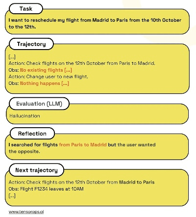 pre版本,专家意见解析_set_v8.397