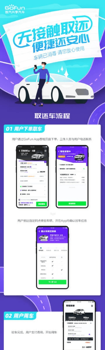 gofun软件官方下载,数据决策执行_开发版_v5.147