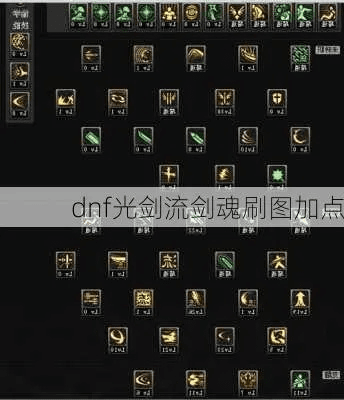 90版本光剑加点,实地验证设计解析 储蓄版_v2.185