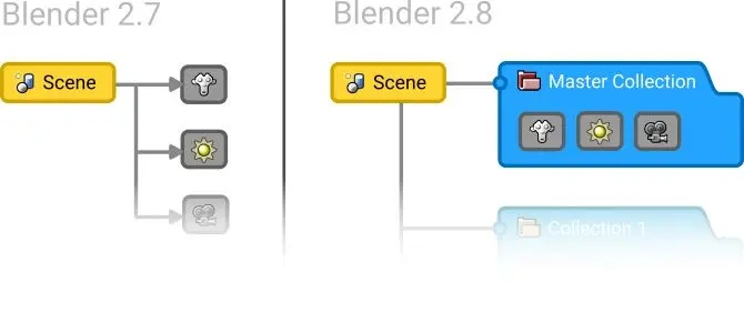 传奇部落版本，结构化计划评估_3D_v9.677，轻量级软件的效率与流畅体验