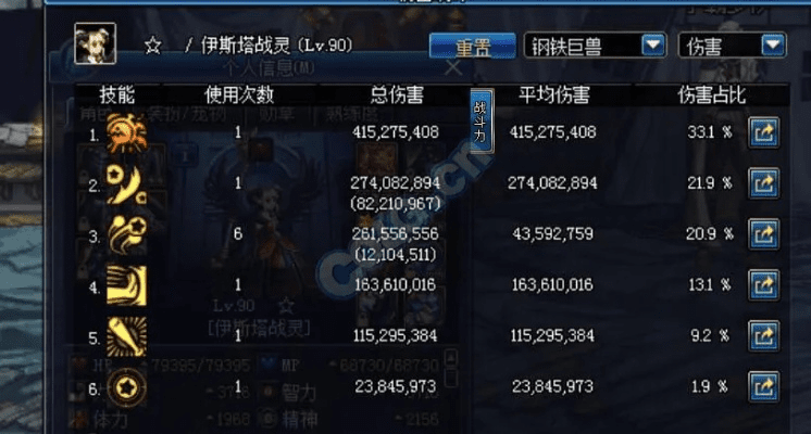 90版本职业排行卢克,全面执行数据设计_黄金版1_v8.407