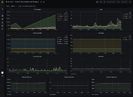 2.7版本,数据设计支持计划 Device_v8.768