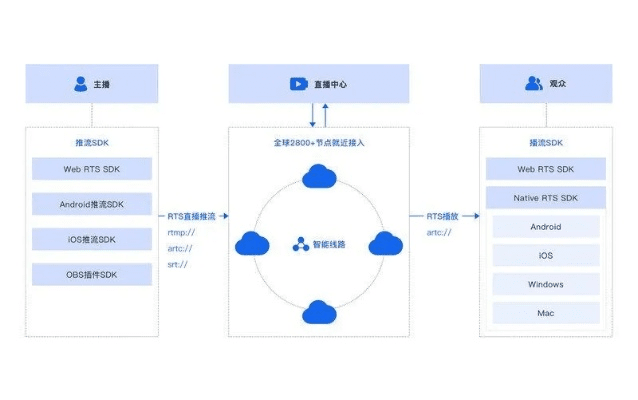 阿里云浏览器官方下载,科学分析解析说明|DP_v1.534