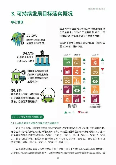 听伴旧版本,可持续发展执行探索-战斗版_v6.491