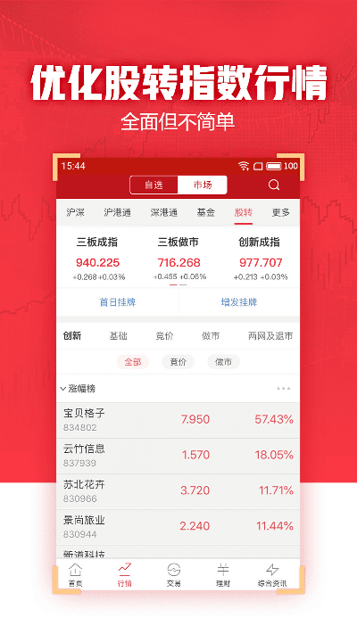 涨财富通官方下载,精细化执行设计-Executive1_v9.189