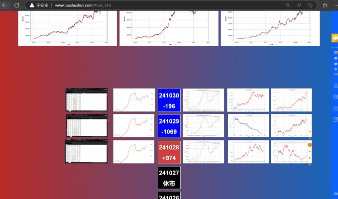 旧版本奥维，真实数据解析效率武器库，这五款软件让你事半功倍——冒险版_v2.187