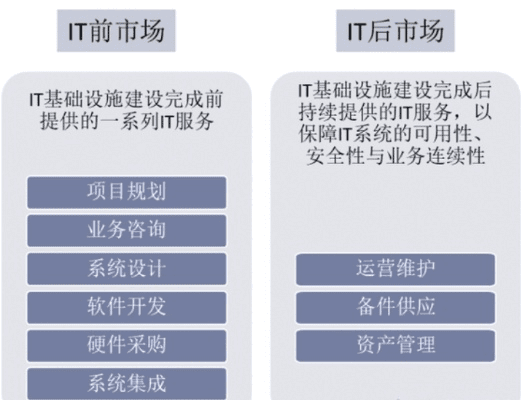 tt官方下载,可靠性策略解析-10DM_v9.461