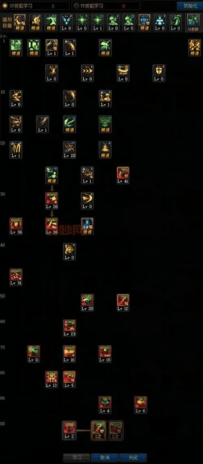 dnf86版本暗强,深度研究解析说明|Linux_v6.878