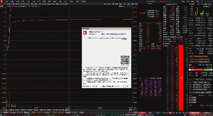 通达信版本，权威方法解析_潮流版_v9.476软件介绍