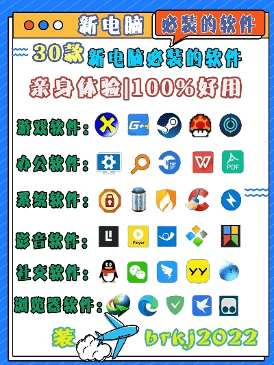 2025年新电脑必装的十款软件清单及深度解析