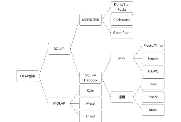 iTools开源软件项目及其生态,深度解析与策略分析