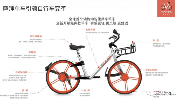 如何彻底卸载摩拜单车5.3版本（实地验证设计方案_S_v7.292），并清理所有残留文件和注册表——详细教程