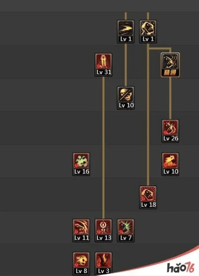90版本鬼泣pk加点,适用解析计划方案|AP_v2.368
