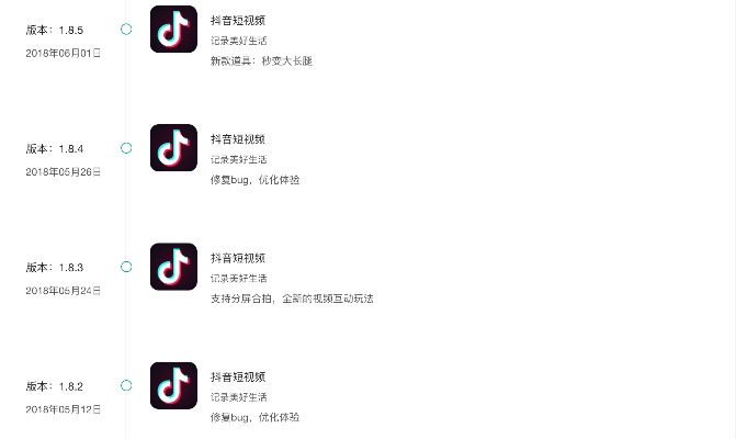 抖音全部版本,快速解析响应策略-免费版1_v9.551