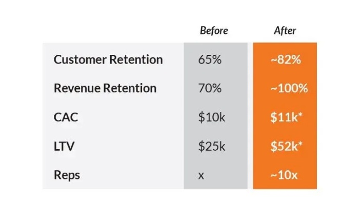烧饼历史版本,持续计划解析&amp;Holo_v1.115