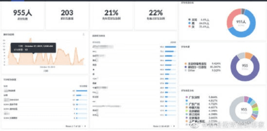 专心致志 第4页