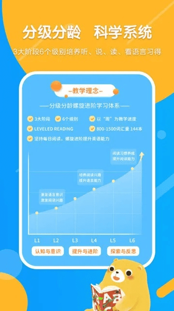 聪聪点读免费下载官方,实地评估解析数据-精英款_v3.218
