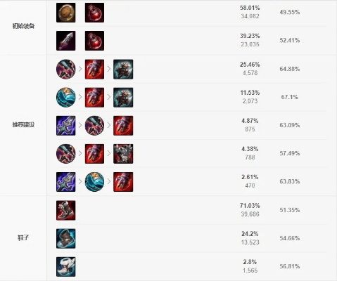 志在四方 第5页