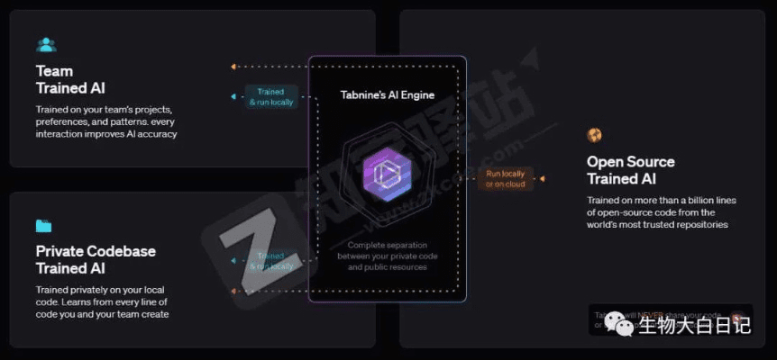 秘密版本桌面款v10.618，一个开源软件项目的权威评估解析及其背后的生态